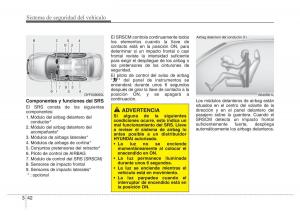 Hyundai-Accent-RB-i25-Solaris-Verna-Grand-Avega-manual-del-propietario page 60 min