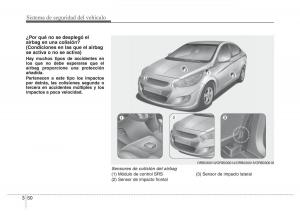 Hyundai-Accent-RB-i25-Solaris-Verna-Grand-Avega-manual-del-propietario page 68 min