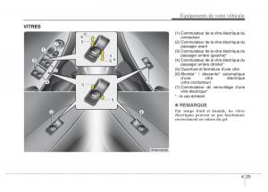 Hyundai-Accent-RB-i25-Solaris-Verna-Grand-Avega-manuel-du-proprietaire page 105 min