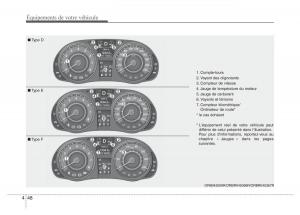 Hyundai-Accent-RB-i25-Solaris-Verna-Grand-Avega-manuel-du-proprietaire page 128 min