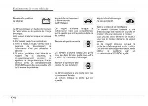 Hyundai-Accent-RB-i25-Solaris-Verna-Grand-Avega-manuel-du-proprietaire page 146 min