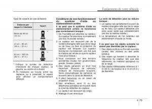 Hyundai-Accent-RB-i25-Solaris-Verna-Grand-Avega-manuel-du-proprietaire page 159 min