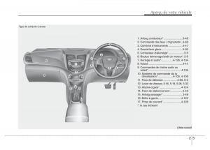 Hyundai-Accent-RB-i25-Solaris-Verna-Grand-Avega-manuel-du-proprietaire page 17 min