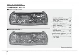 Hyundai-Accent-RB-i25-Solaris-Verna-Grand-Avega-manuel-du-proprietaire page 18 min