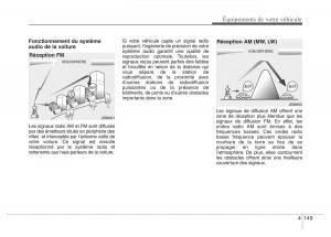 Hyundai-Accent-RB-i25-Solaris-Verna-Grand-Avega-manuel-du-proprietaire page 229 min