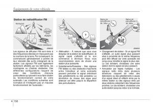 Hyundai-Accent-RB-i25-Solaris-Verna-Grand-Avega-manuel-du-proprietaire page 230 min