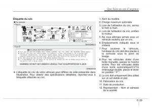 Hyundai-Accent-RB-i25-Solaris-Verna-Grand-Avega-manuel-du-proprietaire page 382 min