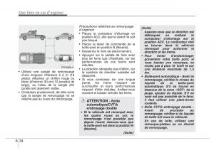 Hyundai-Accent-RB-i25-Solaris-Verna-Grand-Avega-manuel-du-proprietaire page 387 min