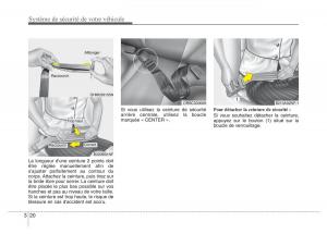 Hyundai-Accent-RB-i25-Solaris-Verna-Grand-Avega-manuel-du-proprietaire page 39 min