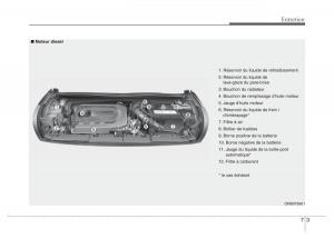 Hyundai-Accent-RB-i25-Solaris-Verna-Grand-Avega-manuel-du-proprietaire page 391 min