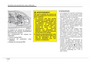 Hyundai-Accent-RB-i25-Solaris-Verna-Grand-Avega-manuel-du-proprietaire page 41 min