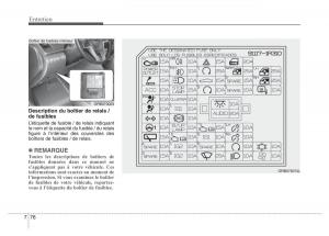 Hyundai-Accent-RB-i25-Solaris-Verna-Grand-Avega-manuel-du-proprietaire page 464 min