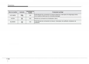 Hyundai-Accent-RB-i25-Solaris-Verna-Grand-Avega-manuel-du-proprietaire page 470 min