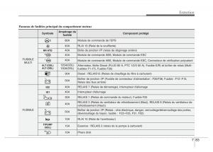 Hyundai-Accent-RB-i25-Solaris-Verna-Grand-Avega-manuel-du-proprietaire page 471 min