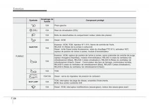 Hyundai-Accent-RB-i25-Solaris-Verna-Grand-Avega-manuel-du-proprietaire page 472 min