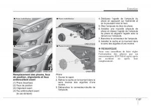 Hyundai-Accent-RB-i25-Solaris-Verna-Grand-Avega-manuel-du-proprietaire page 475 min