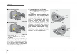 Hyundai-Accent-RB-i25-Solaris-Verna-Grand-Avega-manuel-du-proprietaire page 476 min