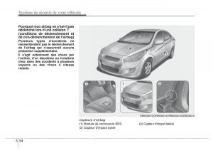 Hyundai-Accent-RB-i25-Solaris-Verna-Grand-Avega-manuel-du-proprietaire page 73 min