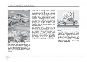 Hyundai-Accent-RB-i25-Solaris-Verna-Grand-Avega-manuel-du-proprietaire page 75 min