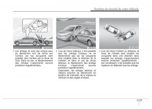 Hyundai-Accent-RB-i25-Solaris-Verna-Grand-Avega-manuel-du-proprietaire page 76 min