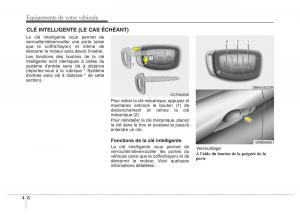 Hyundai-Accent-RB-i25-Solaris-Verna-Grand-Avega-manuel-du-proprietaire page 86 min