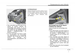 Hyundai-Accent-RB-i25-Solaris-Verna-Grand-Avega-manuel-du-proprietaire page 95 min