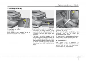 Hyundai-Accent-RB-i25-Solaris-Verna-Grand-Avega-manuel-du-proprietaire page 99 min