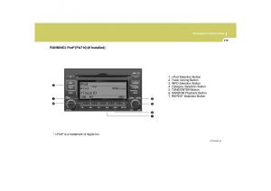 Hyundai-Grandeur-Azera-TG-IV-4-owners-manual page 188 min