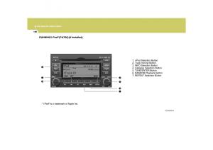 Hyundai-Grandeur-Azera-TG-IV-4-owners-manual page 201 min