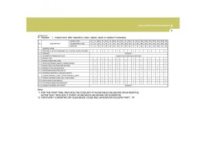 Hyundai-Grandeur-Azera-TG-IV-4-owners-manual page 261 min