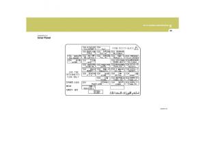 Hyundai-Grandeur-Azera-TG-IV-4-owners-manual page 301 min