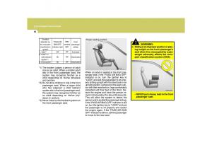 Hyundai-Grandeur-Azera-TG-IV-4-owners-manual page 65 min