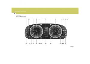 Hyundai-Grandeur-Azera-TG-IV-4-owners-manual page 75 min