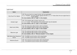 Hyundai-Grandeur-Azera-HG-V-5-owners-manual page 138 min