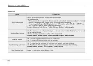 Hyundai-Grandeur-Azera-HG-V-5-owners-manual page 139 min