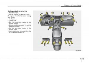 Hyundai-Grandeur-Azera-HG-V-5-owners-manual page 186 min