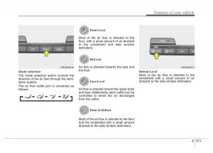 Hyundai-Grandeur-Azera-HG-V-5-owners-manual page 198 min