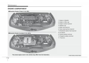 Hyundai-Grandeur-Azera-HG-V-5-owners-manual page 384 min