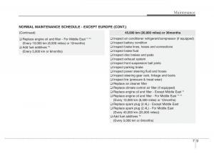 Hyundai-Grandeur-Azera-HG-V-5-owners-manual page 391 min