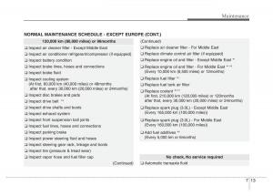 Hyundai-Grandeur-Azera-HG-V-5-owners-manual page 395 min