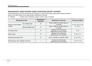 Hyundai-Grandeur-Azera-HG-V-5-owners-manual page 396 min