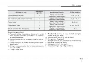 Hyundai-Grandeur-Azera-HG-V-5-owners-manual page 397 min