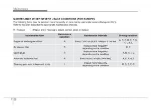 Hyundai-Grandeur-Azera-HG-V-5-owners-manual page 404 min