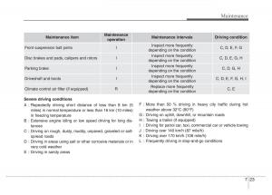 Hyundai-Grandeur-Azera-HG-V-5-owners-manual page 405 min