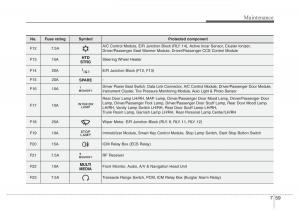 Hyundai-Grandeur-Azera-HG-V-5-owners-manual page 441 min