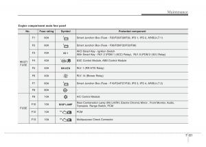 Hyundai-Grandeur-Azera-HG-V-5-owners-manual page 443 min