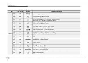 Hyundai-Grandeur-Azera-HG-V-5-owners-manual page 444 min