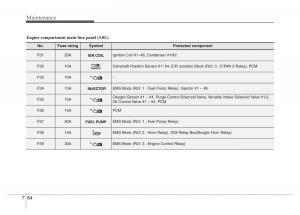 Hyundai-Grandeur-Azera-HG-V-5-owners-manual page 446 min