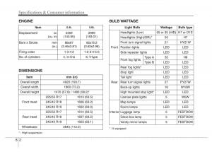 Hyundai-Grandeur-Azera-HG-V-5-owners-manual page 466 min