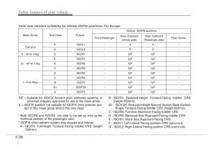 Hyundai-Grandeur-Azera-HG-V-5-owners-manual page 54 min